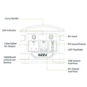 GIZZU 518Wh Portable Power Station - Image 4