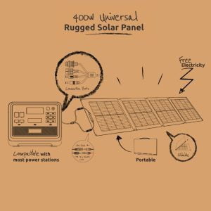 Gizzu 400W Solar Panel - Image 2