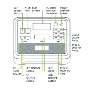 Gizzu Hero Pro 2048WH/2400W UPS - Image 6