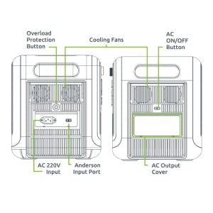 Gizzu Hero Pro 2048WH/2400W UPS - Image 7