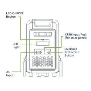 Gizzu Hero Ultra 3840wh/3600w Ups Fast Charge Lifepo4 Portable Power Station - Image 6